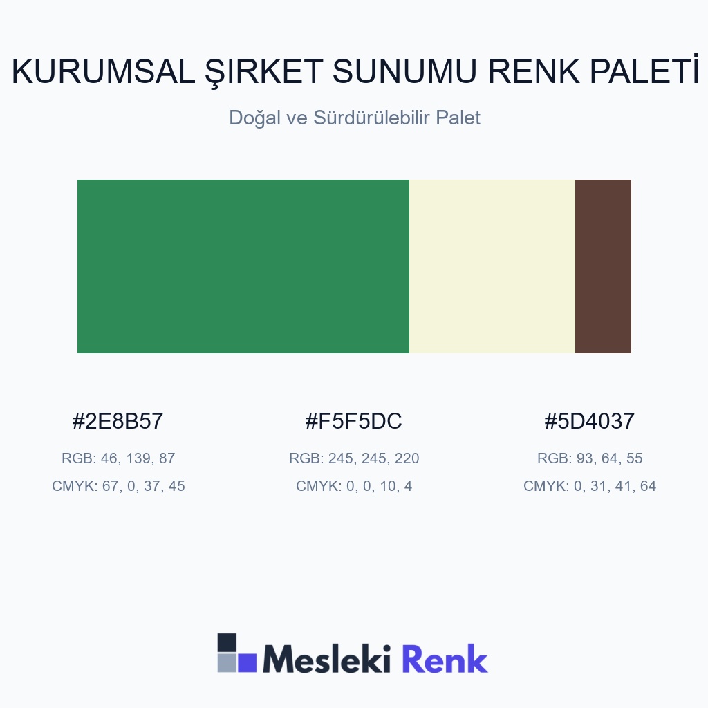 Kurumsal Şirket Sunumu Doğal ve Sürdürülebilir Palet Renk Paleti