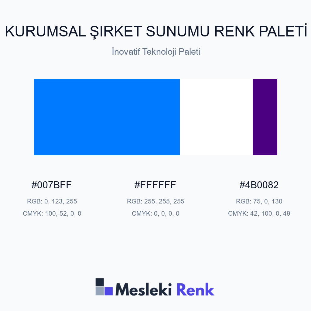 Kurumsal Şirket Sunumu İnovatif Teknoloji Paleti Renk Paleti
