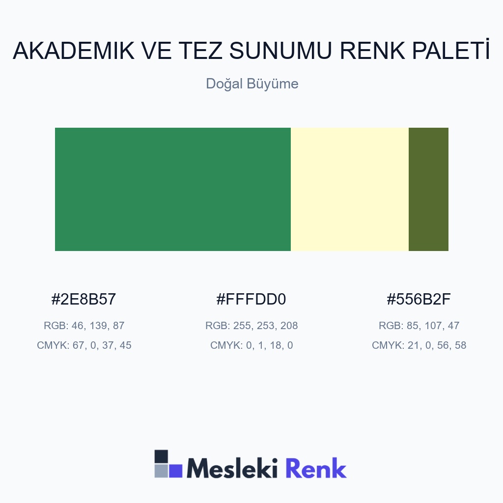 Akademik ve Tez Sunumu Doğal Büyüme Renk Paleti