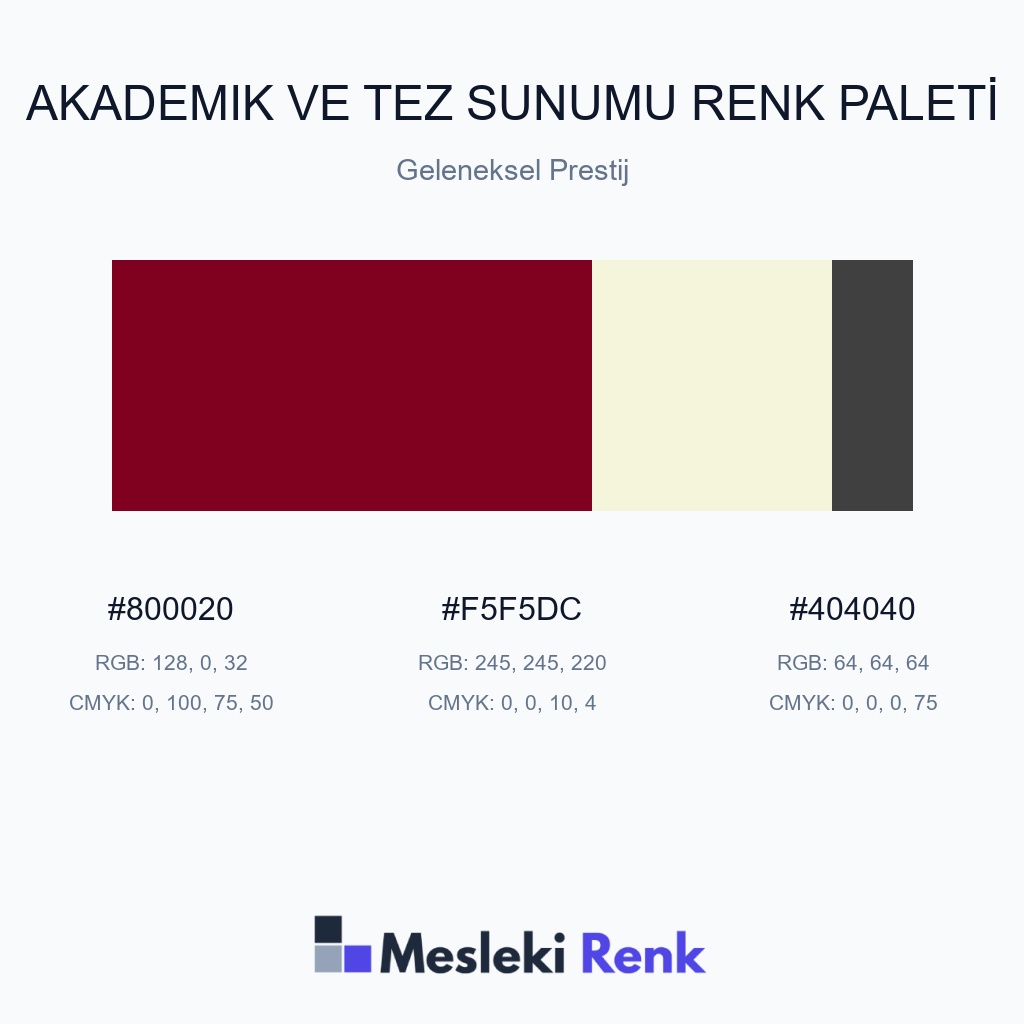 Akademik ve Tez Sunumu Geleneksel Prestij Renk Paleti