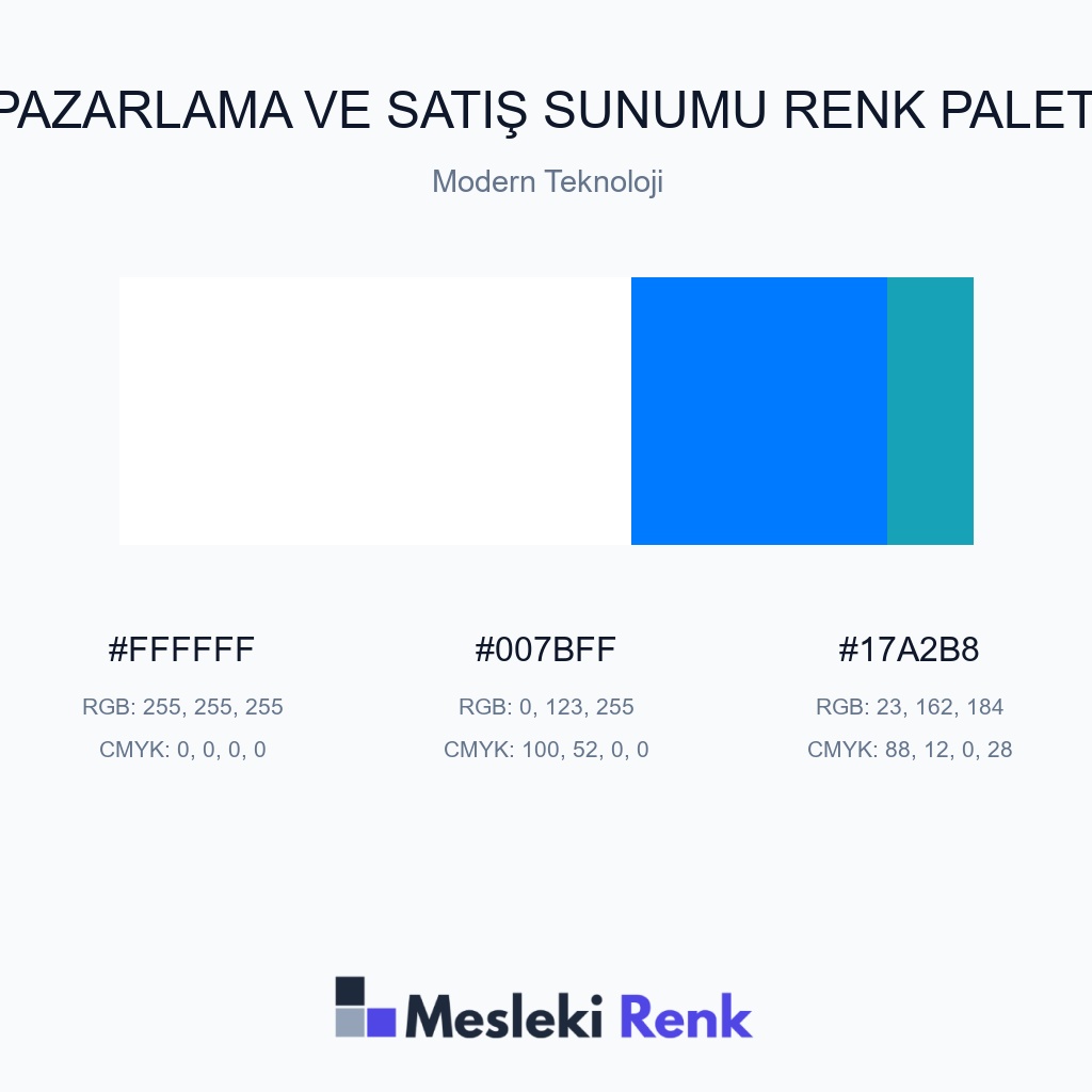 Pazarlama ve Satış Sunumu Modern Teknoloji Renk Paleti