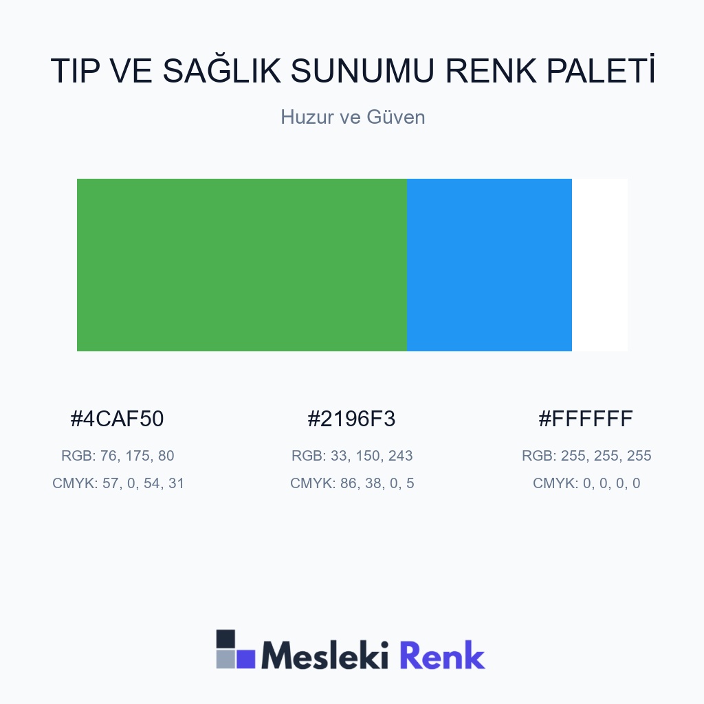 Tıp ve Sağlık Sunumu Huzur ve Güven Renk Paleti