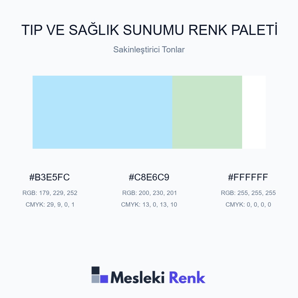 Tıp ve Sağlık Sunumu Sakinleştirici Tonlar Renk Paleti