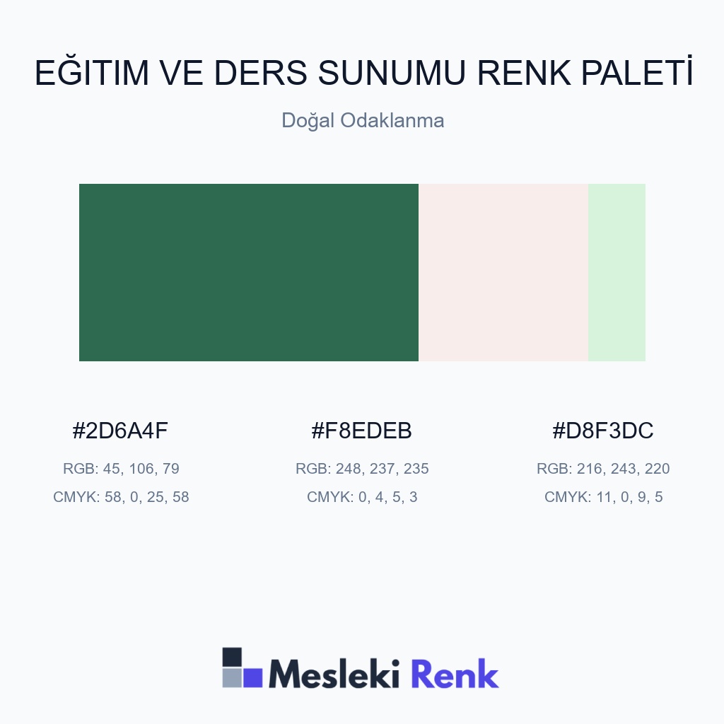 Eğitim ve Ders Sunumu Doğal Odaklanma Renk Paleti