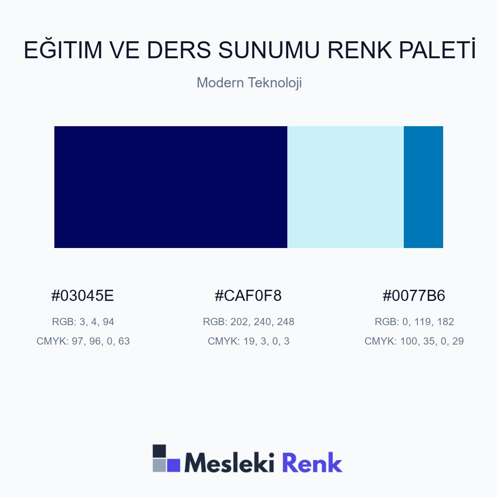 Eğitim ve Ders Sunumu Modern Teknoloji Renk Paleti