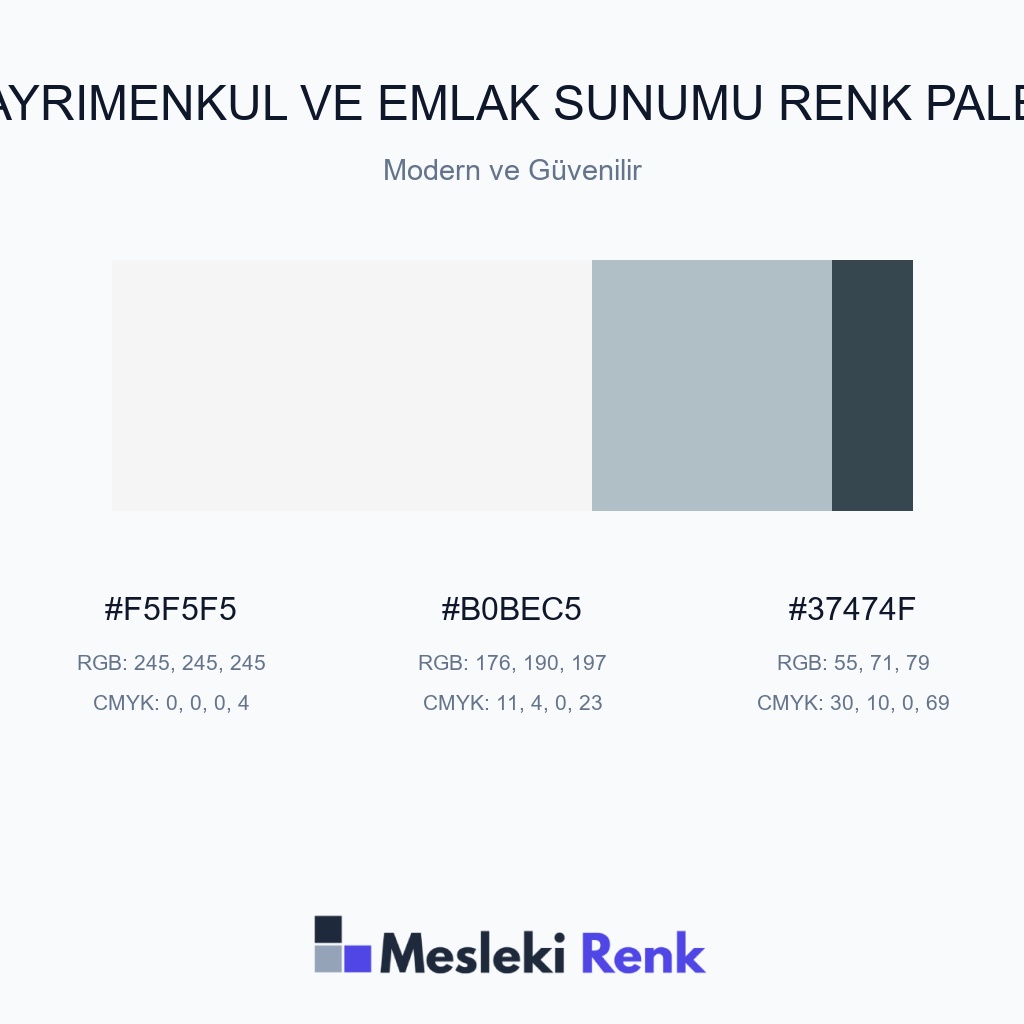 Gayrimenkul ve Emlak Sunumu Modern ve Güvenilir Renk Paleti
