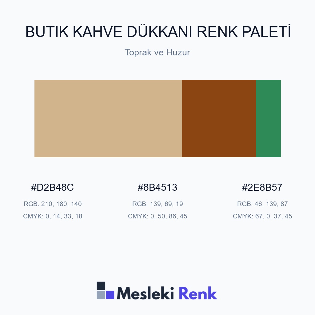 Butik Kahve Dükkanı Toprak ve Huzur Renk Paleti