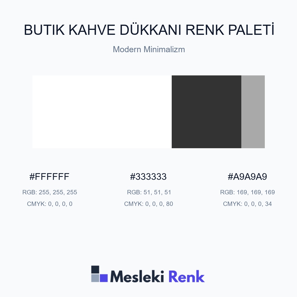 Butik Kahve Dükkanı Modern Minimalizm Renk Paleti