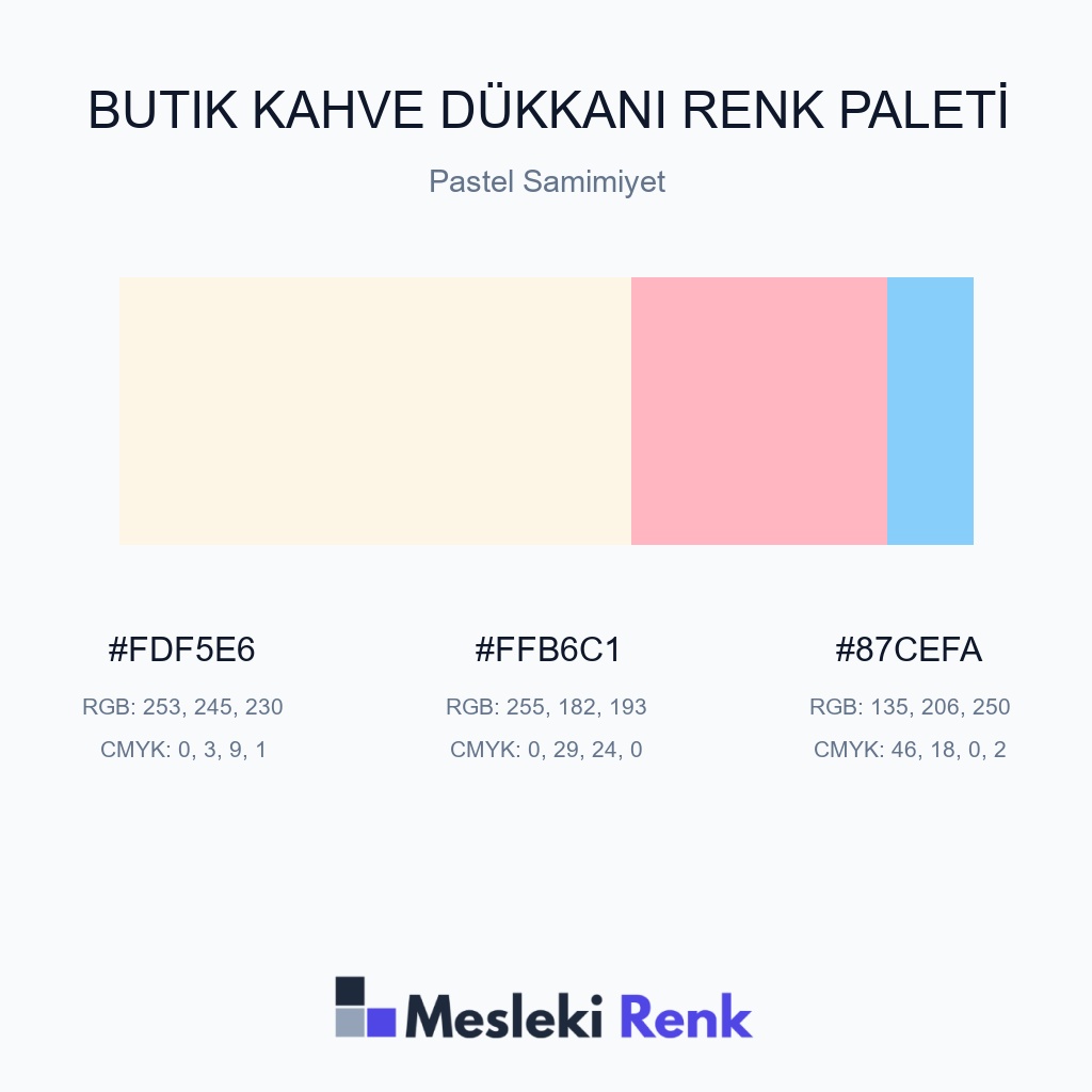 Butik Kahve Dükkanı Pastel Samimiyet Renk Paleti