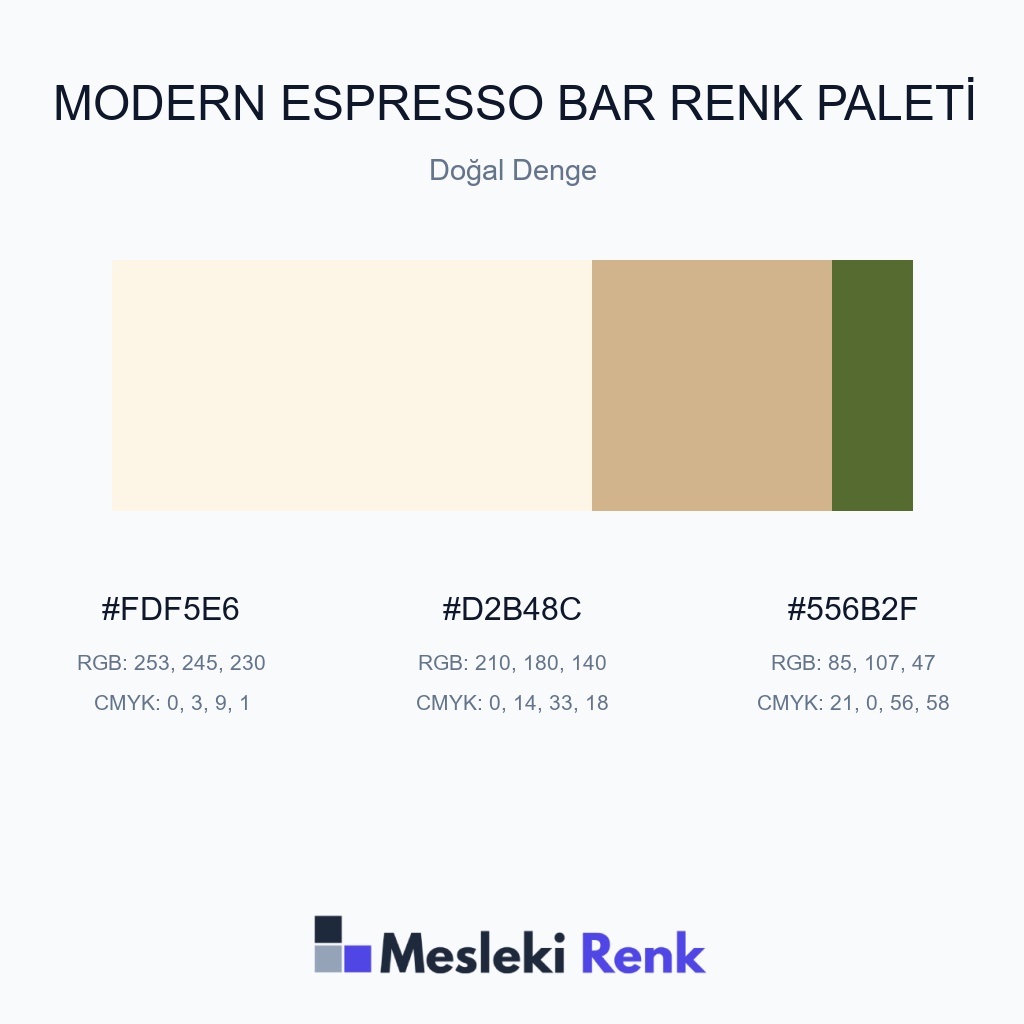 Modern Espresso Bar Doğal Denge Renk Paleti