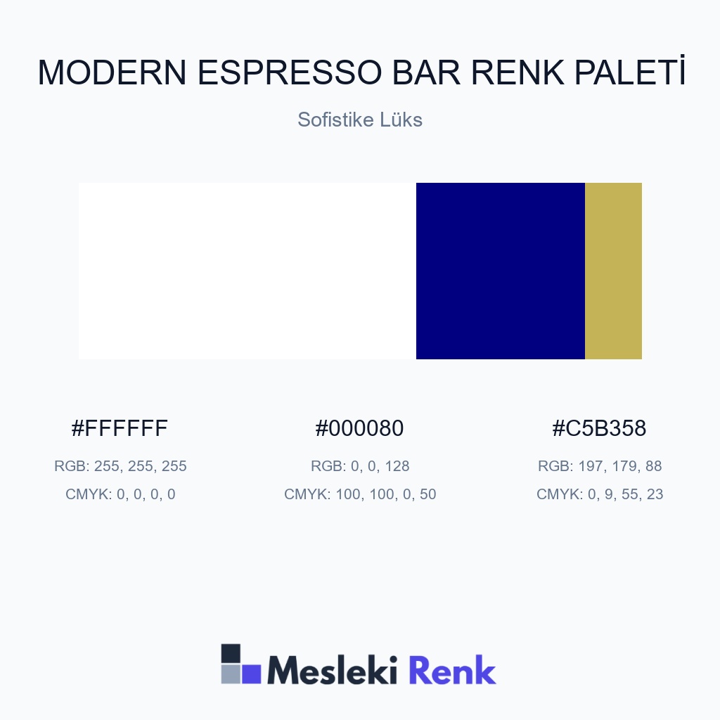 Modern Espresso Bar Sofistike Lüks Renk Paleti