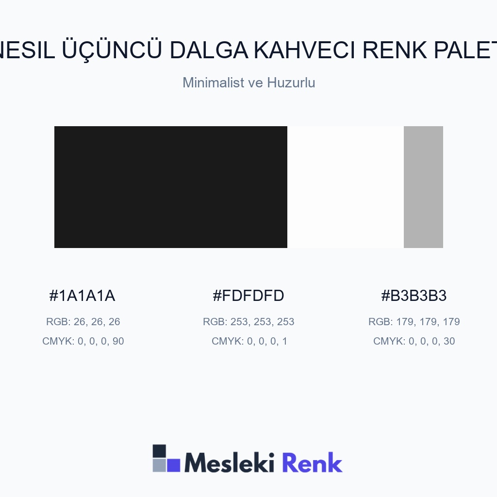 Nesil Üçüncü Dalga Kahveci Minimalist ve Huzurlu Renk Paleti