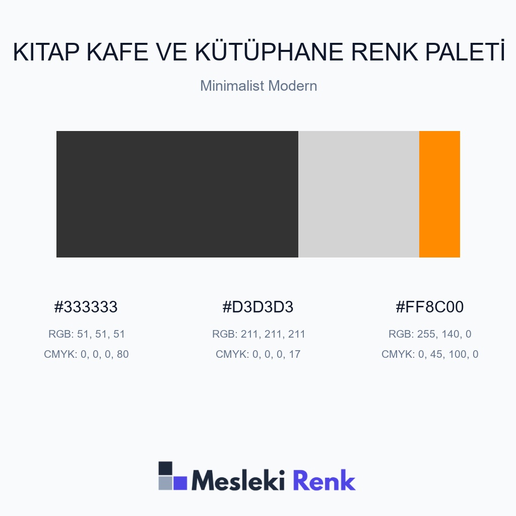Kitap Kafe ve Kütüphane Minimalist Modern Renk Paleti