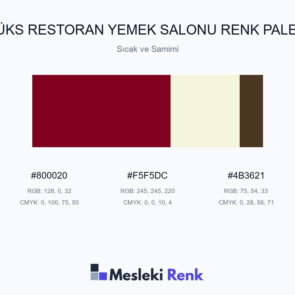 Lüks Restoran Yemek Salonu Sıcak ve Samimi Renk Paleti
