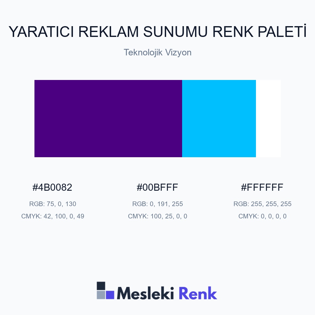 Yaratıcı Reklam Sunumu Teknolojik Vizyon Renk Paleti