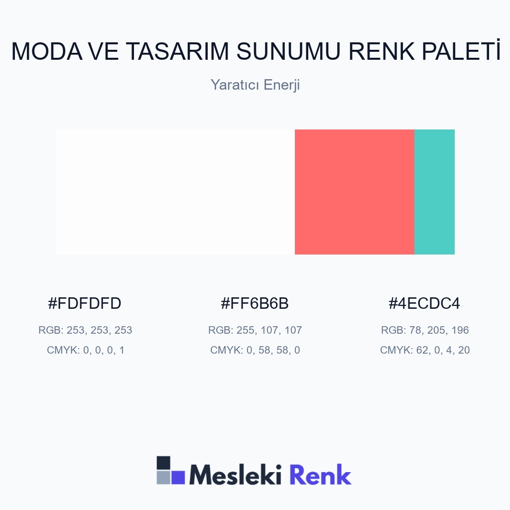 Moda ve Tasarım Sunumu Yaratıcı Enerji Renk Paleti