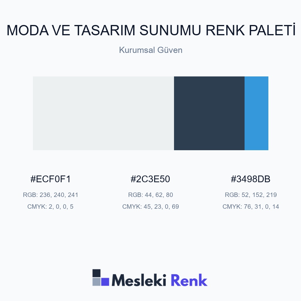 Moda ve Tasarım Sunumu Kurumsal Güven Renk Paleti