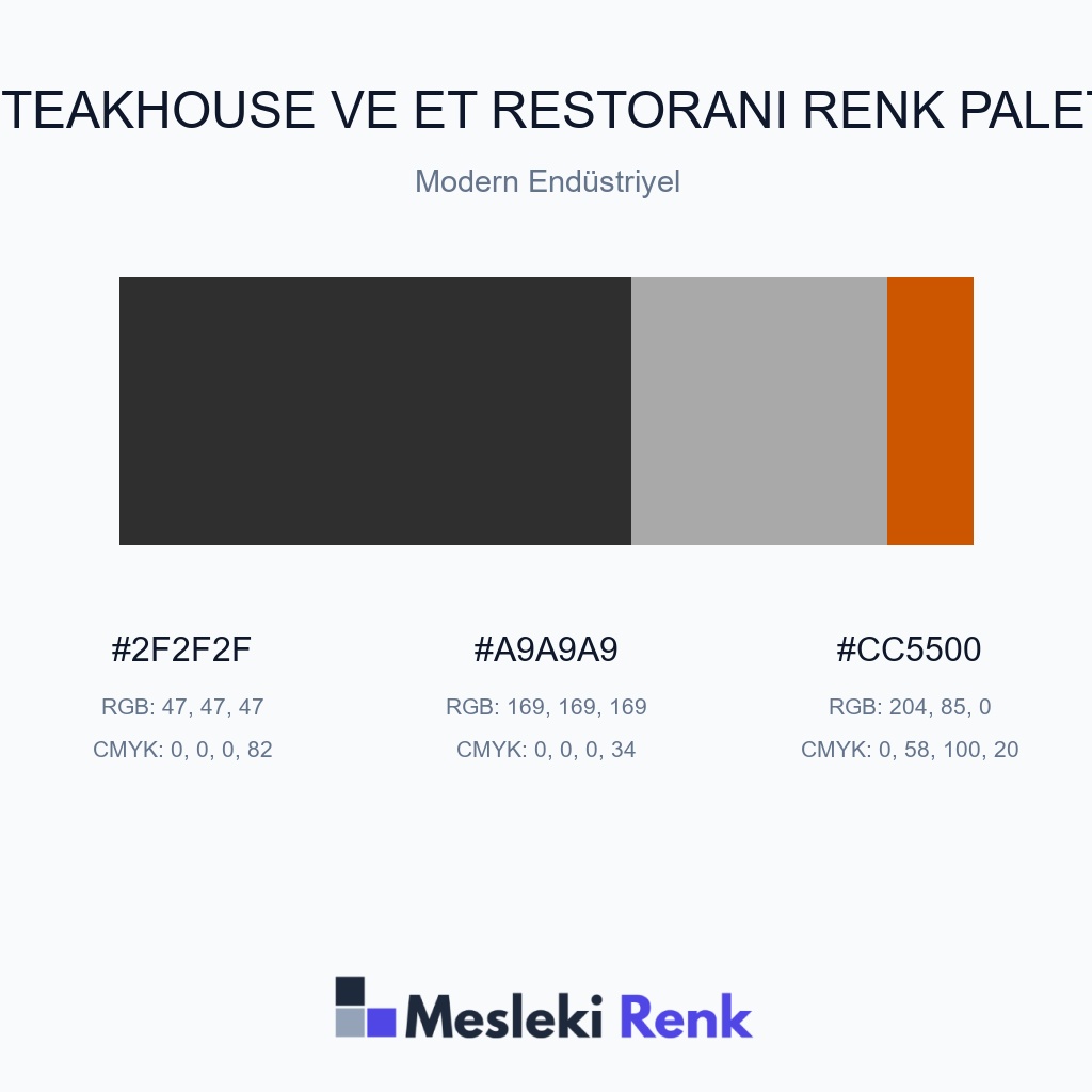 Steakhouse ve Et Restoranı Modern Endüstriyel Renk Paleti
