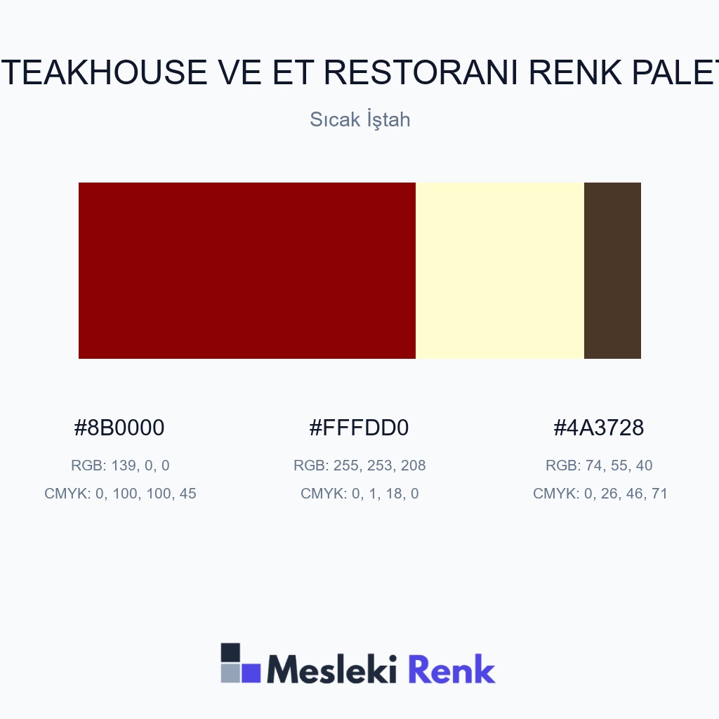Steakhouse ve Et Restoranı Sıcak İştah Renk Paleti