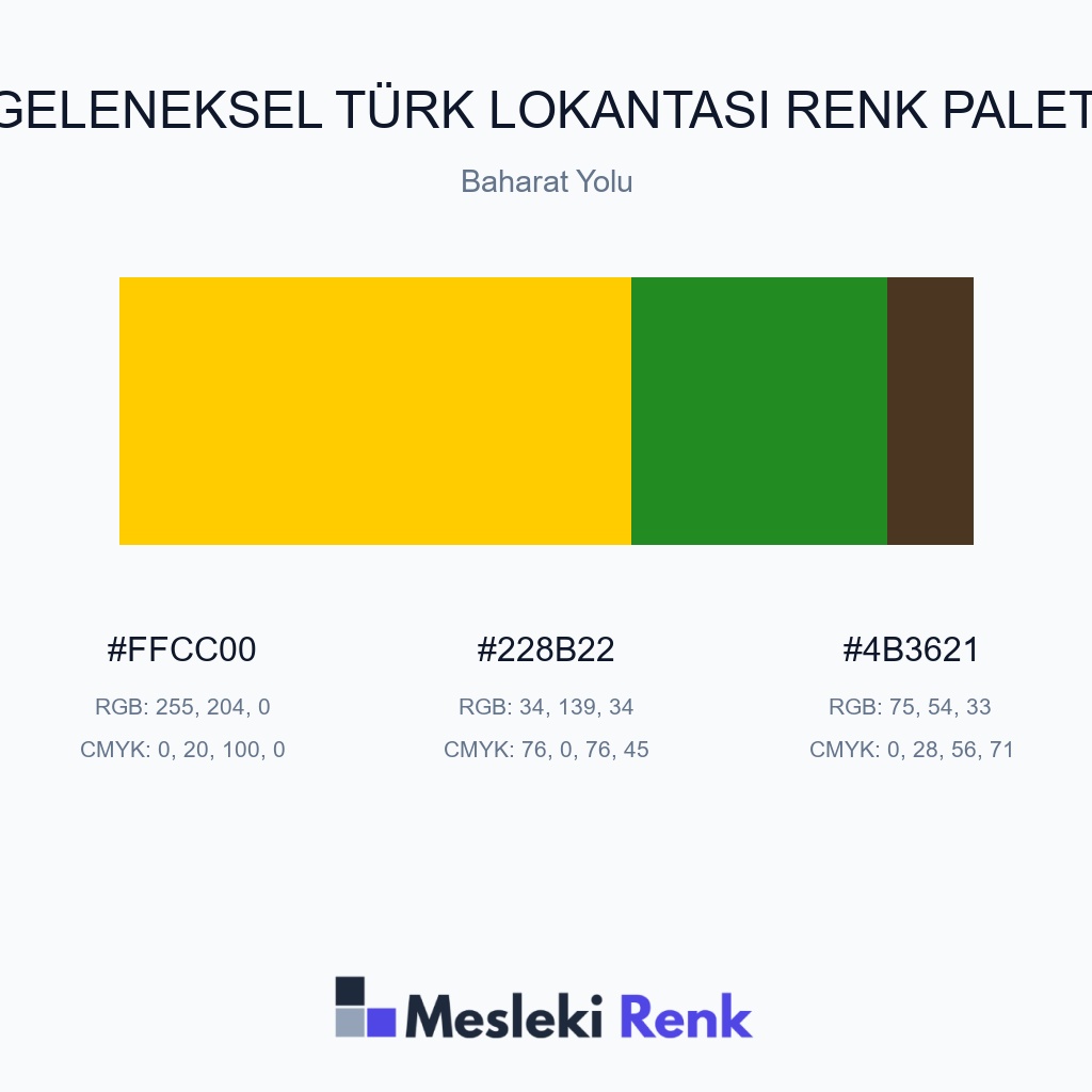 Geleneksel Türk Lokantası Baharat Yolu Renk Paleti