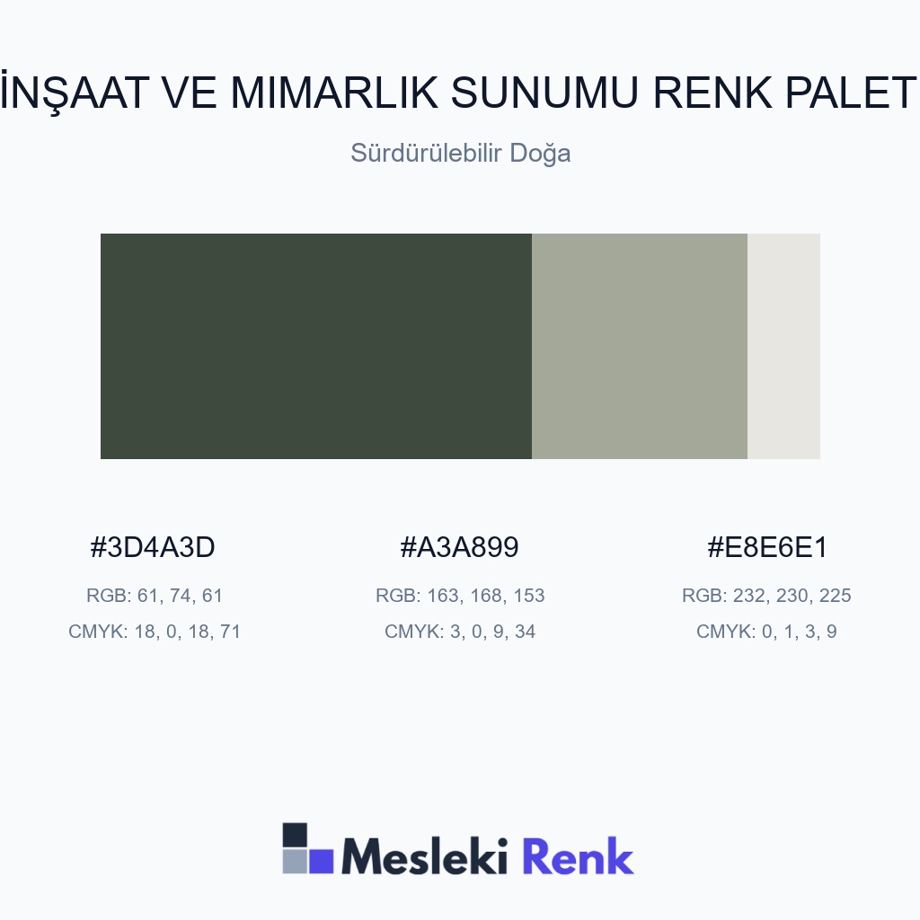 İnşaat ve Mimarlık Sunumu Sürdürülebilir Doğa Renk Paleti