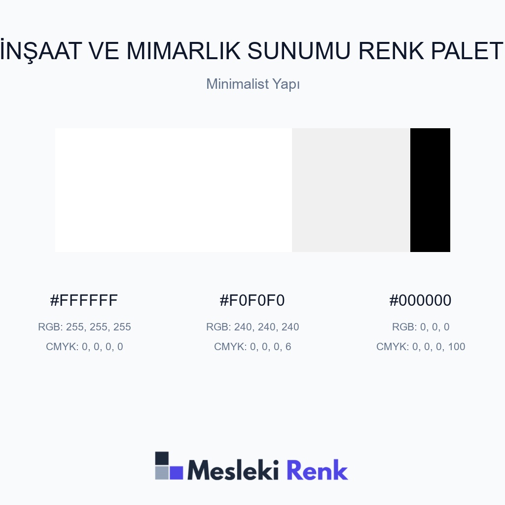İnşaat ve Mimarlık Sunumu Minimalist Yapı Renk Paleti