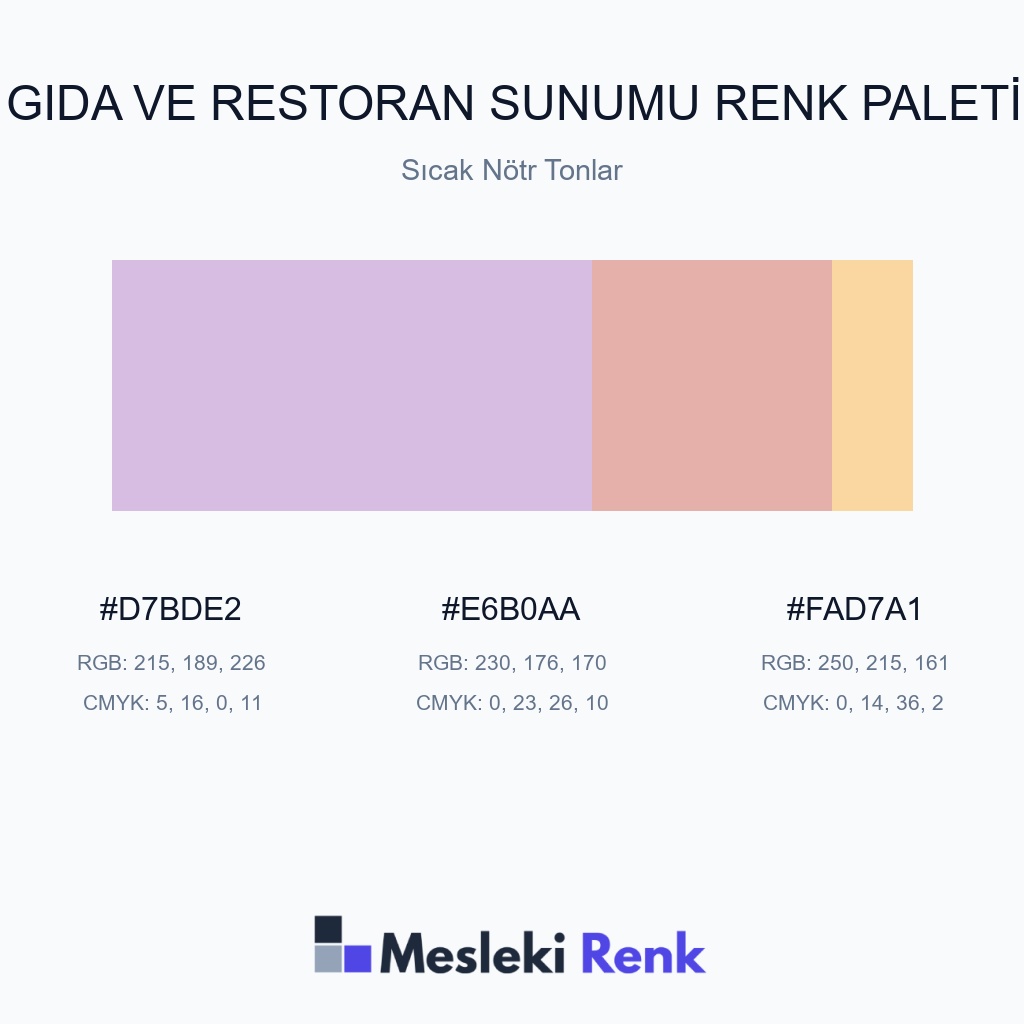 Gıda ve Restoran Sunumu Sıcak Nötr Tonlar Renk Paleti