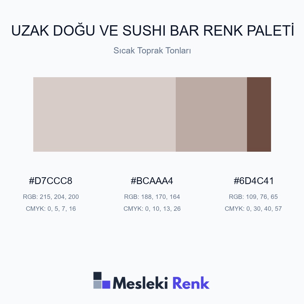 Uzak Doğu ve Sushi Bar Sıcak Toprak Tonları Renk Paleti