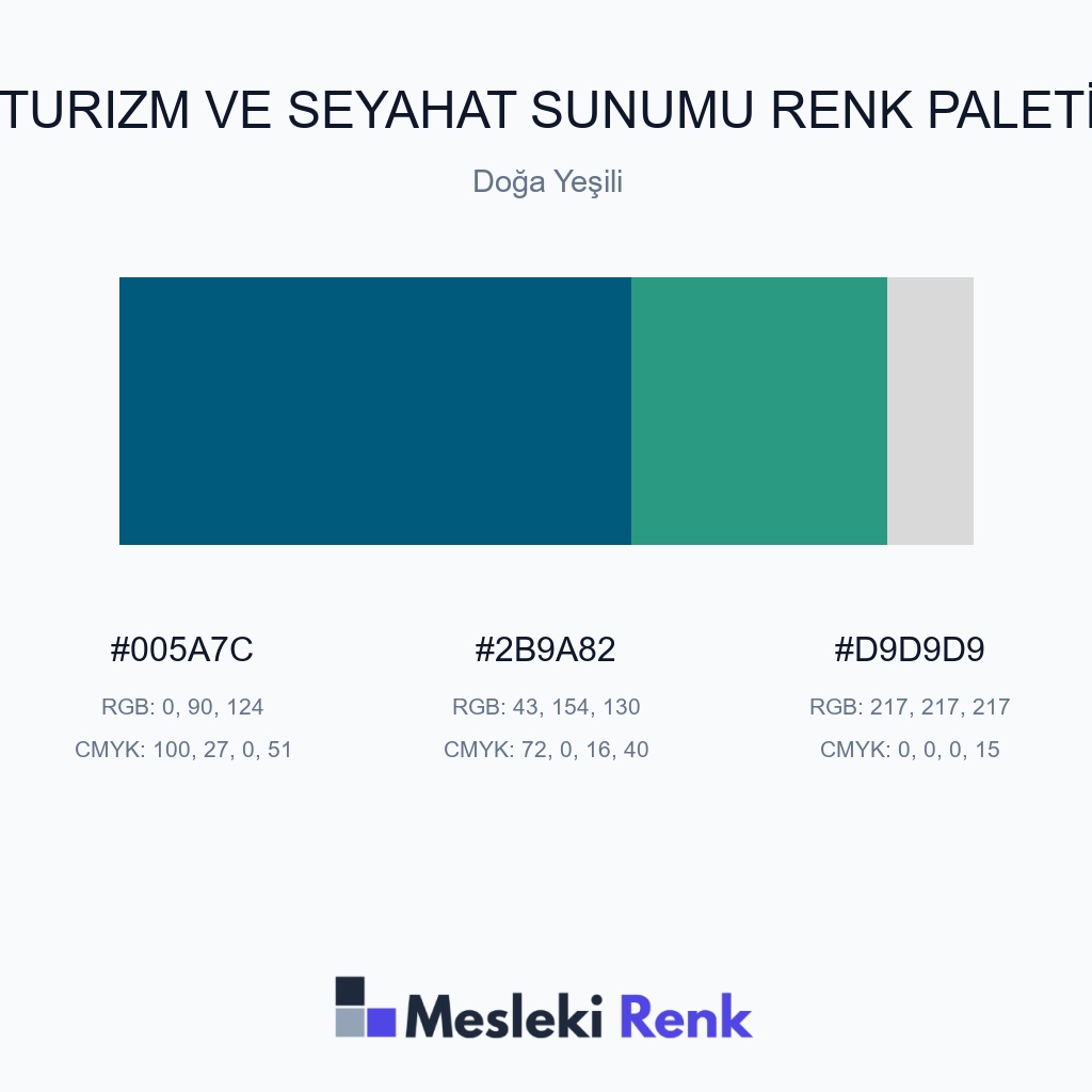 Turizm ve Seyahat Sunumu Doğa Yeşili Renk Paleti