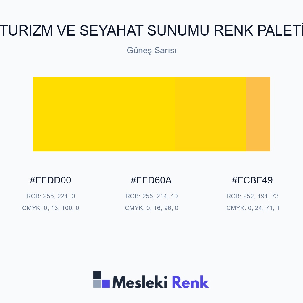 Turizm ve Seyahat Sunumu Güneş Sarısı Renk Paleti