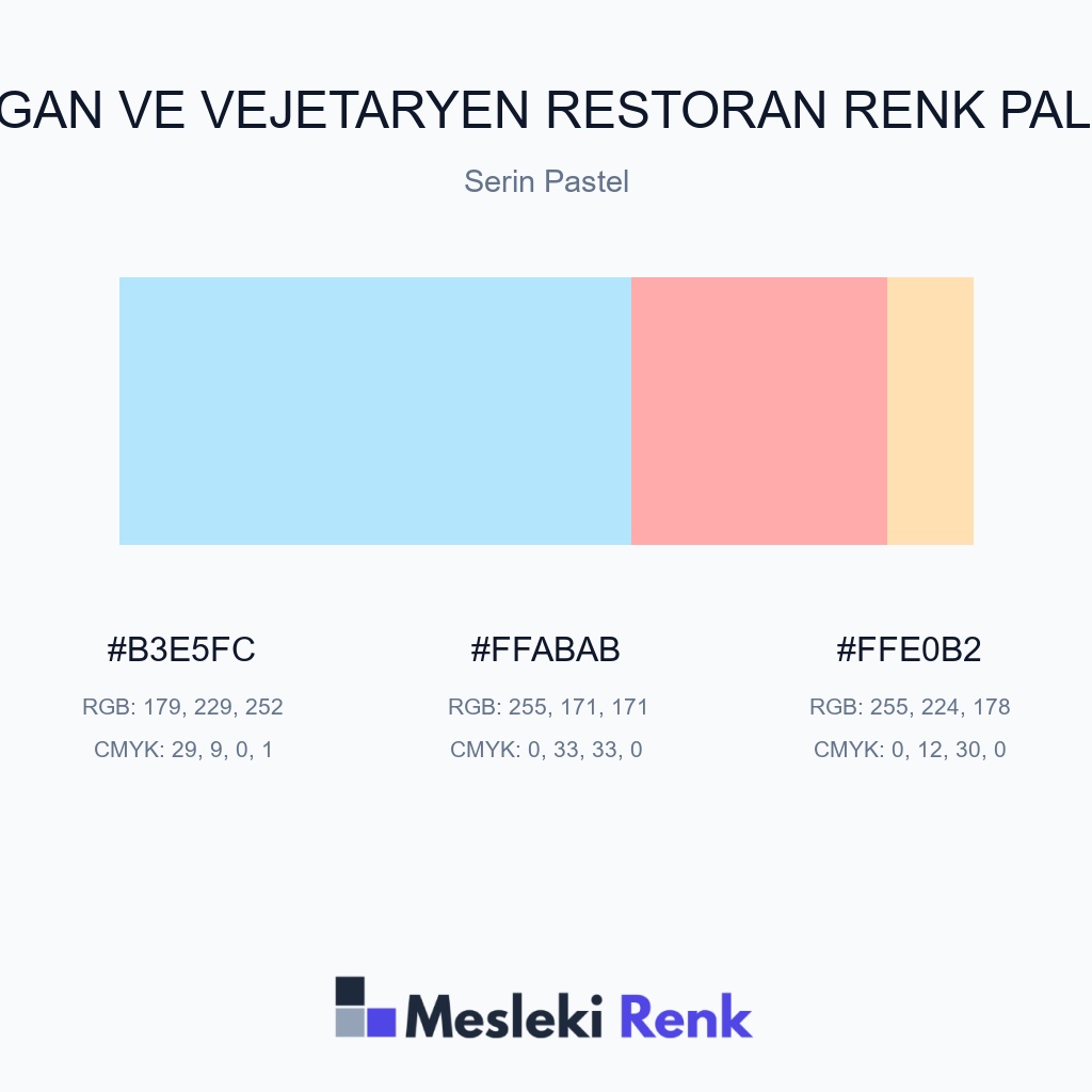 Vegan ve Vejetaryen Restoran Serin Pastel Renk Paleti