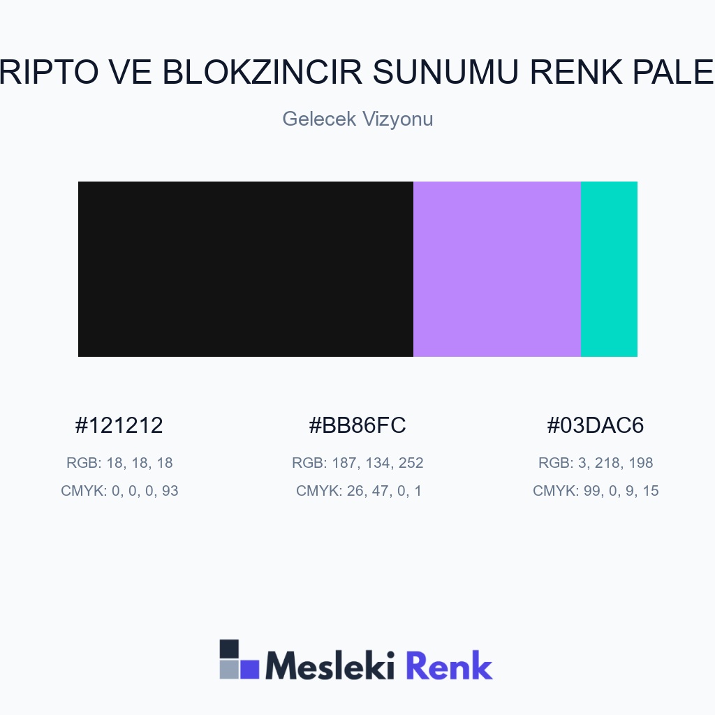 Kripto ve Blokzincir Sunumu Gelecek Vizyonu Renk Paleti
