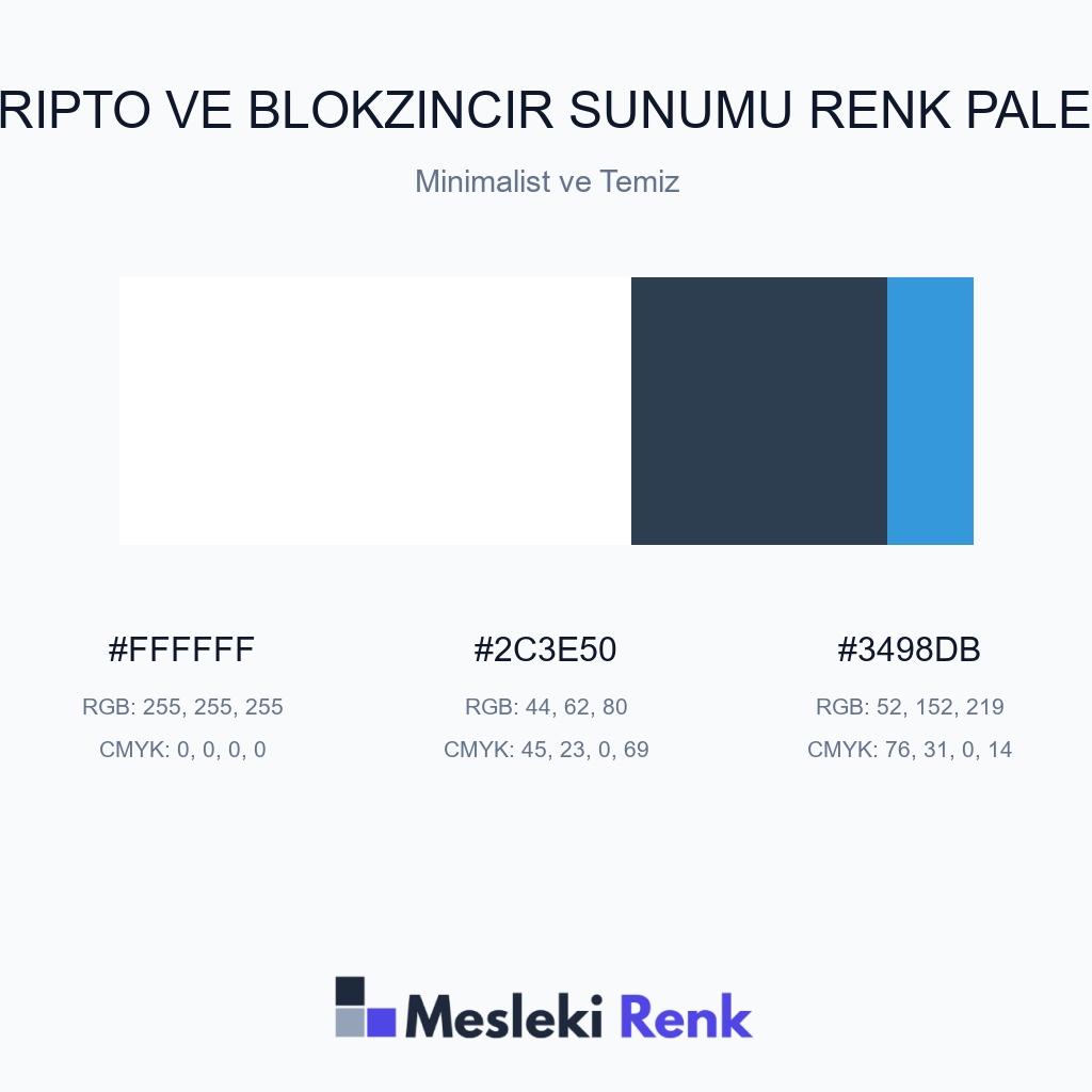 Kripto ve Blokzincir Sunumu Minimalist ve Temiz Renk Paleti