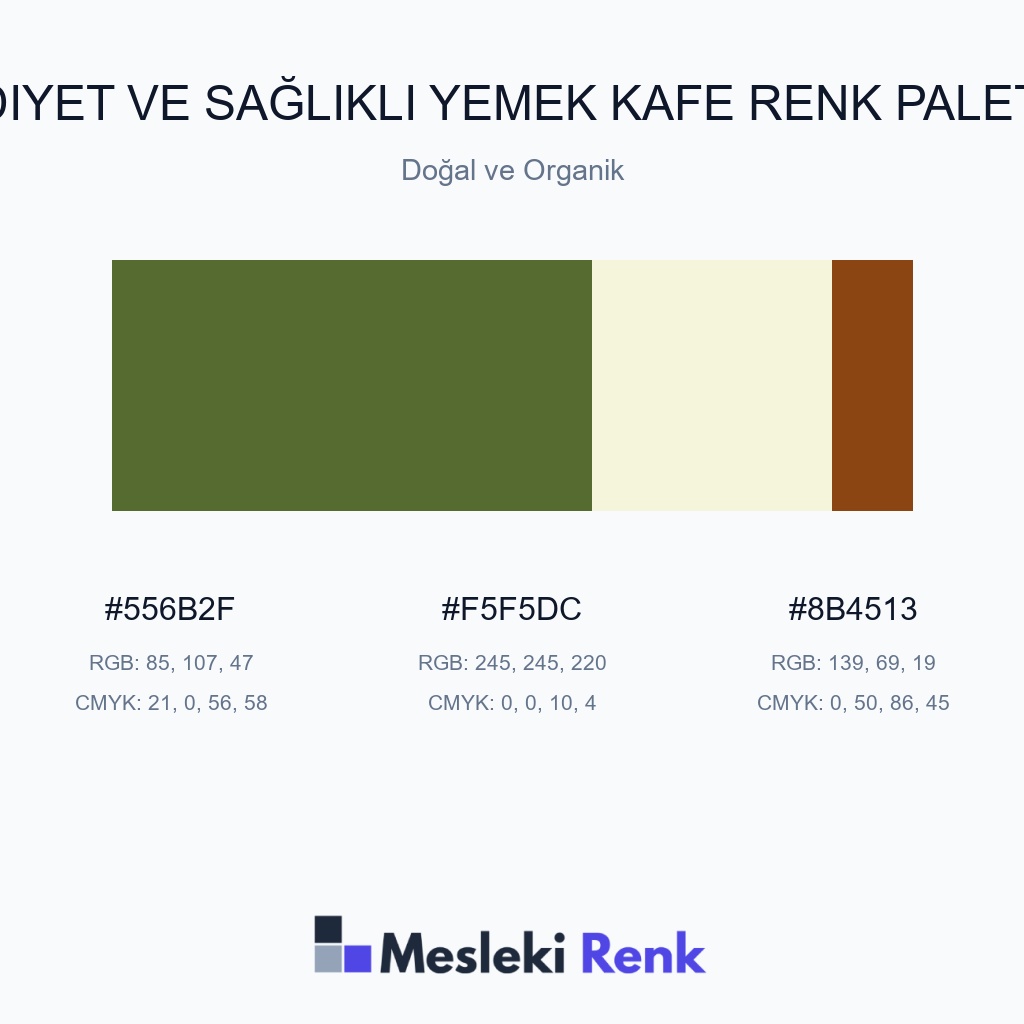 Diyet ve Sağlıklı Yemek Kafe Doğal ve Organik Renk Paleti