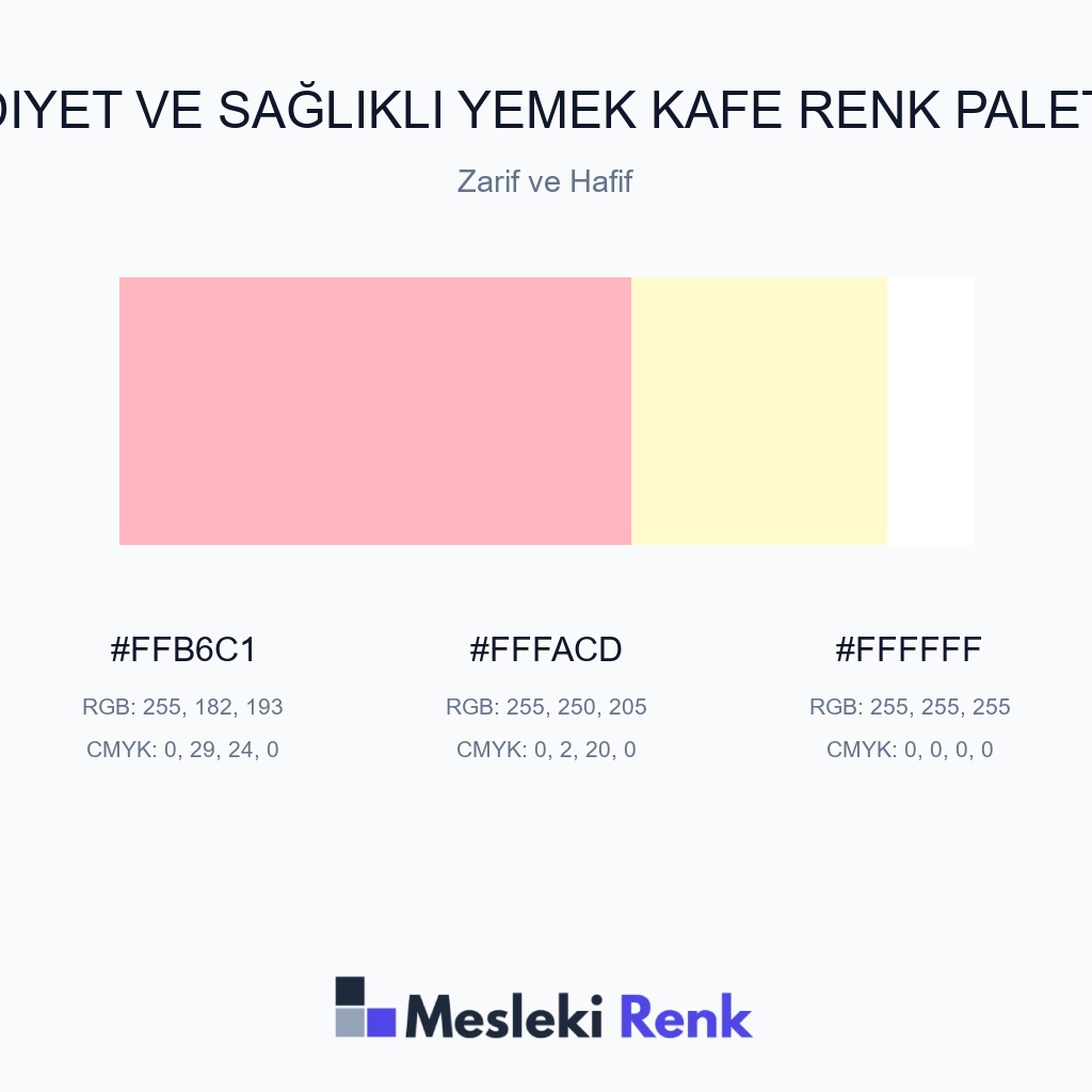 Diyet ve Sağlıklı Yemek Kafe Zarif ve Hafif Renk Paleti
