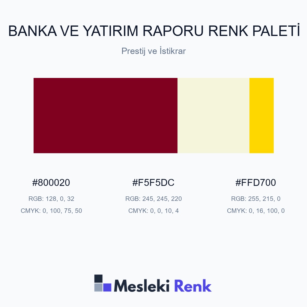 Banka ve Yatırım Raporu Prestij ve İstikrar Renk Paleti