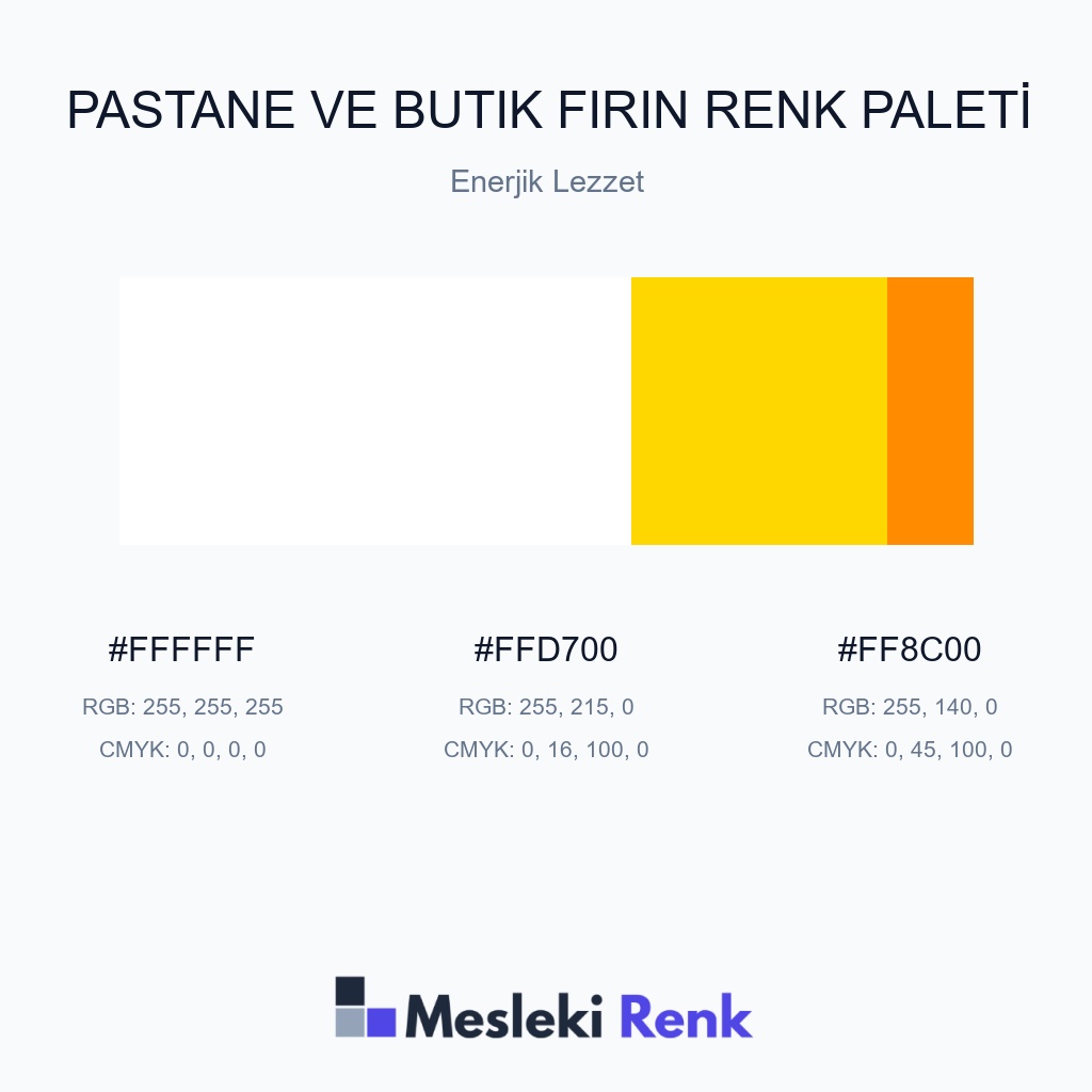 Pastane ve Butik Fırın Enerjik Lezzet Renk Paleti
