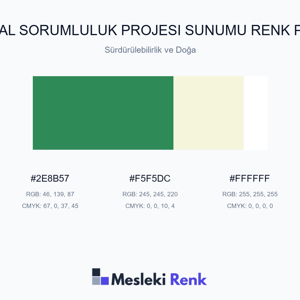 Sosyal Sorumluluk Projesi Sunumu Sürdürülebilirlik ve Doğa Renk Paleti