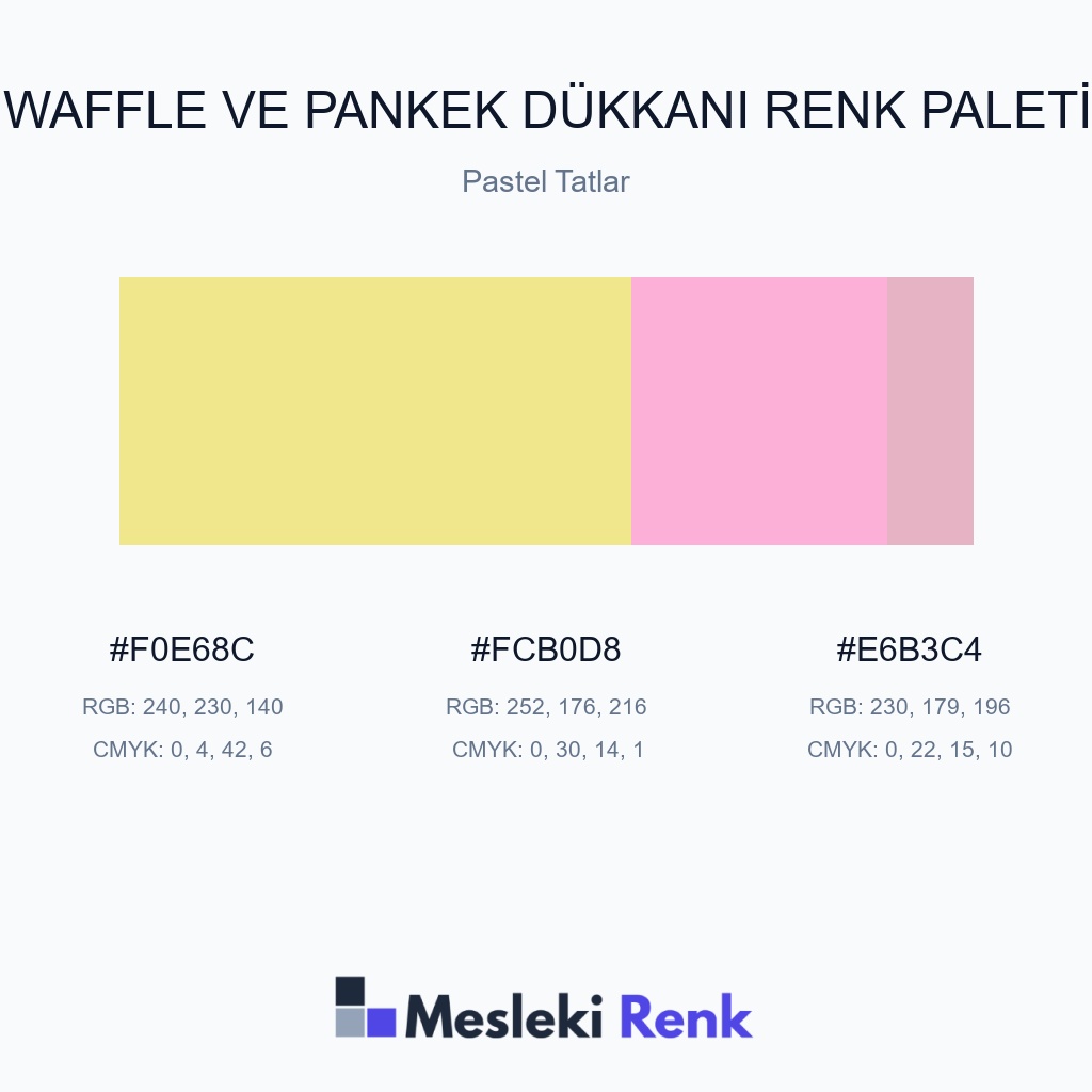Waffle ve Pankek Dükkanı Pastel Tatlar Renk Paleti