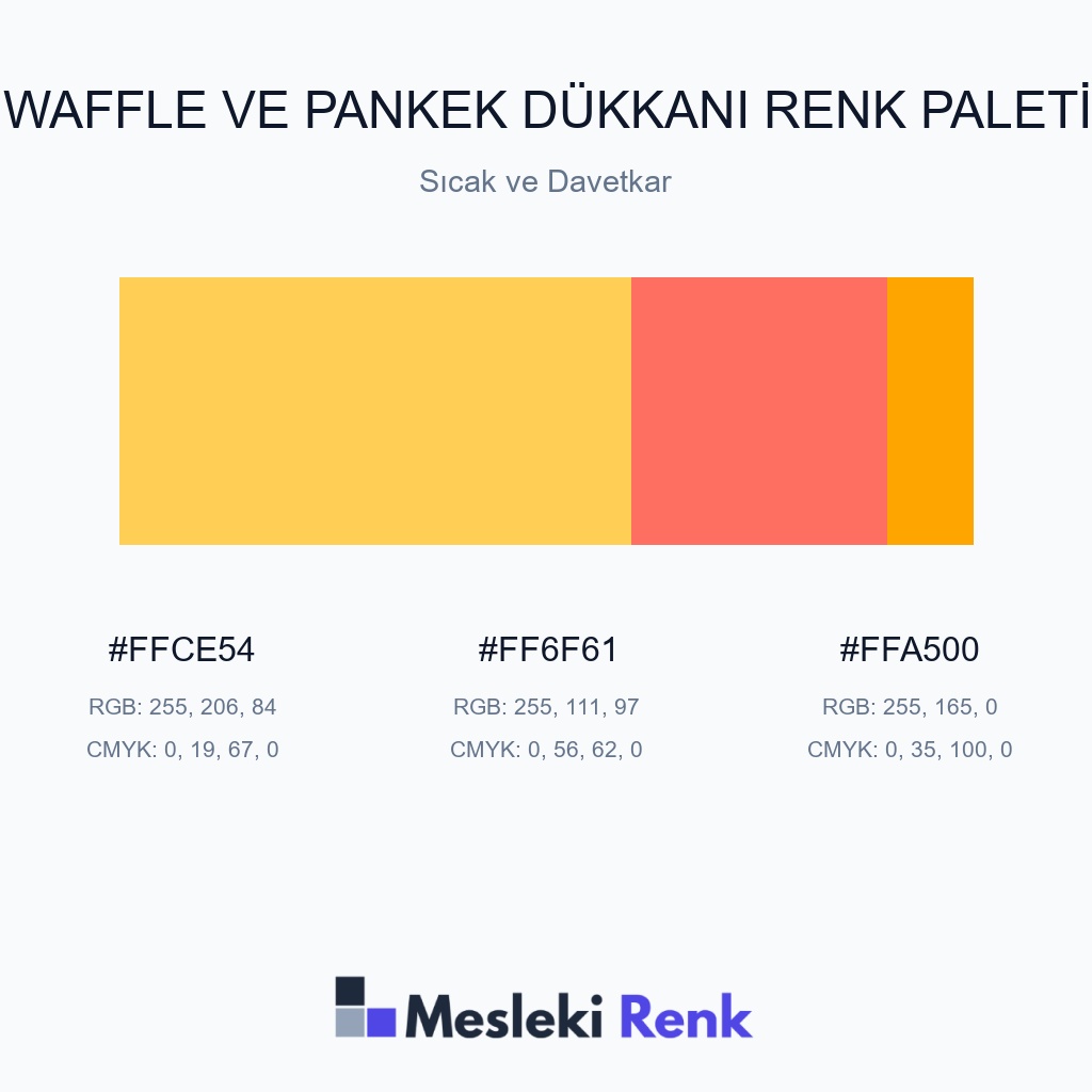 Waffle ve Pankek Dükkanı Sıcak ve Davetkar Renk Paleti