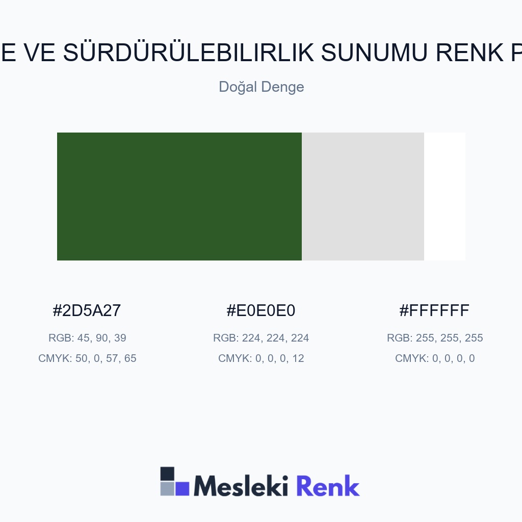 Çevre ve Sürdürülebilirlik Sunumu Doğal Denge Renk Paleti