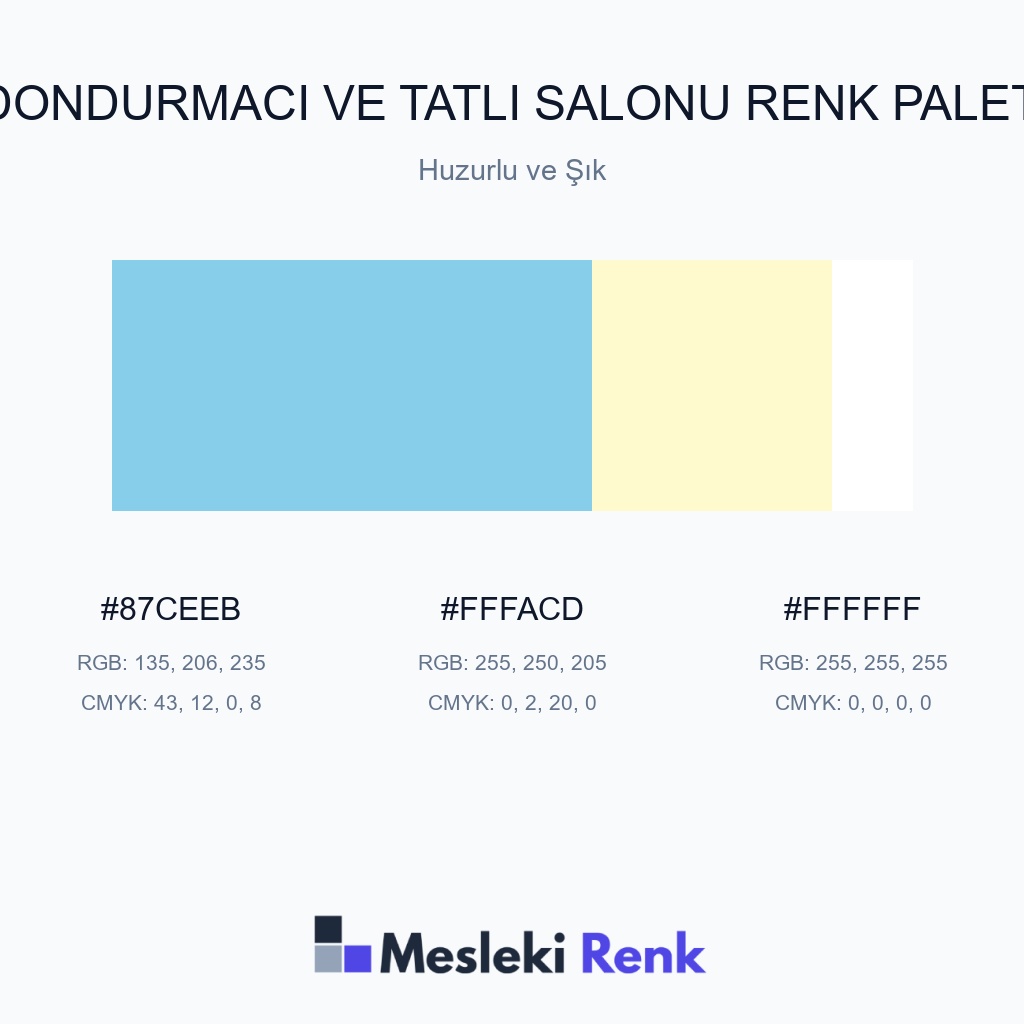 Dondurmacı ve Tatlı Salonu Huzurlu ve Şık Renk Paleti