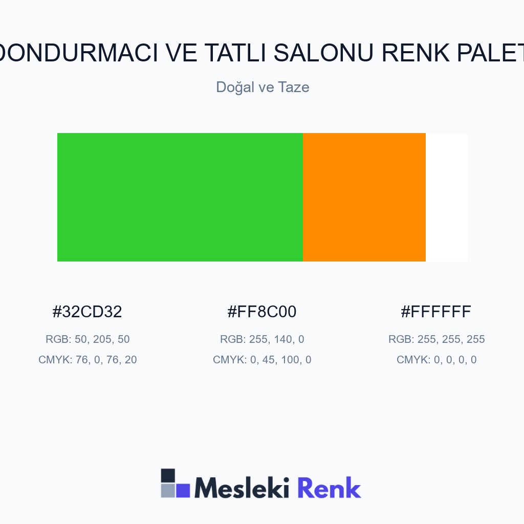 Dondurmacı ve Tatlı Salonu Doğal ve Taze Renk Paleti