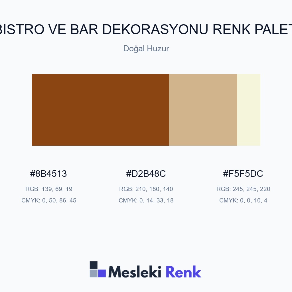 Bistro ve Bar Dekorasyonu Doğal Huzur Renk Paleti