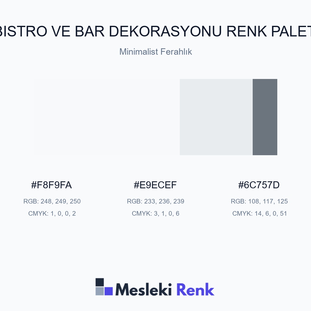 Bistro ve Bar Dekorasyonu Minimalist Ferahlık Renk Paleti