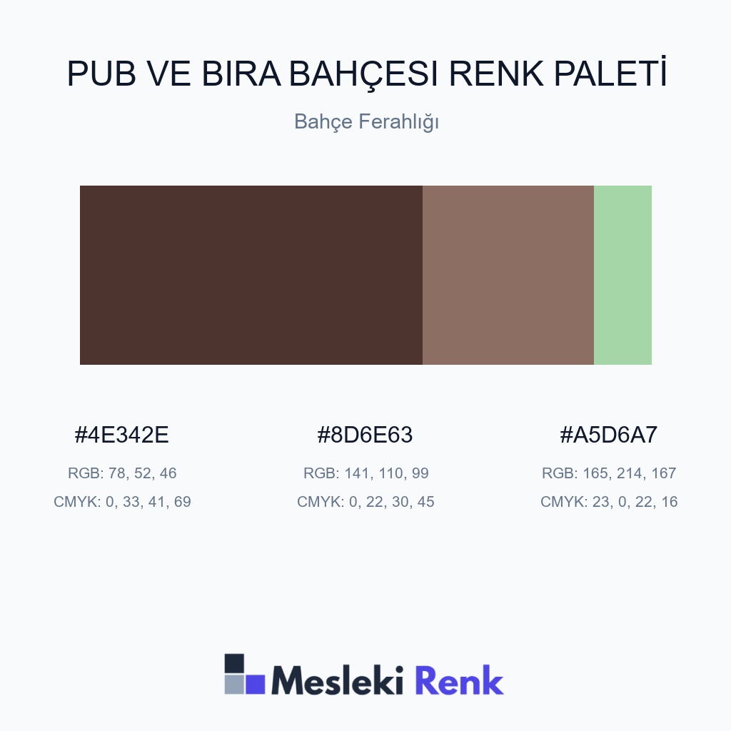 Pub ve Bira Bahçesi Bahçe Ferahlığı Renk Paleti