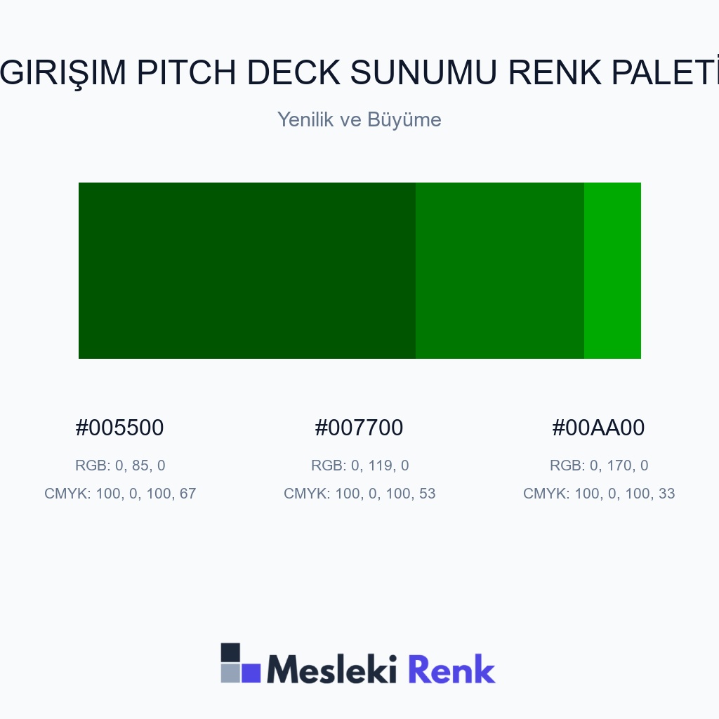 Girişim Pitch Deck Sunumu Yenilik ve Büyüme Renk Paleti