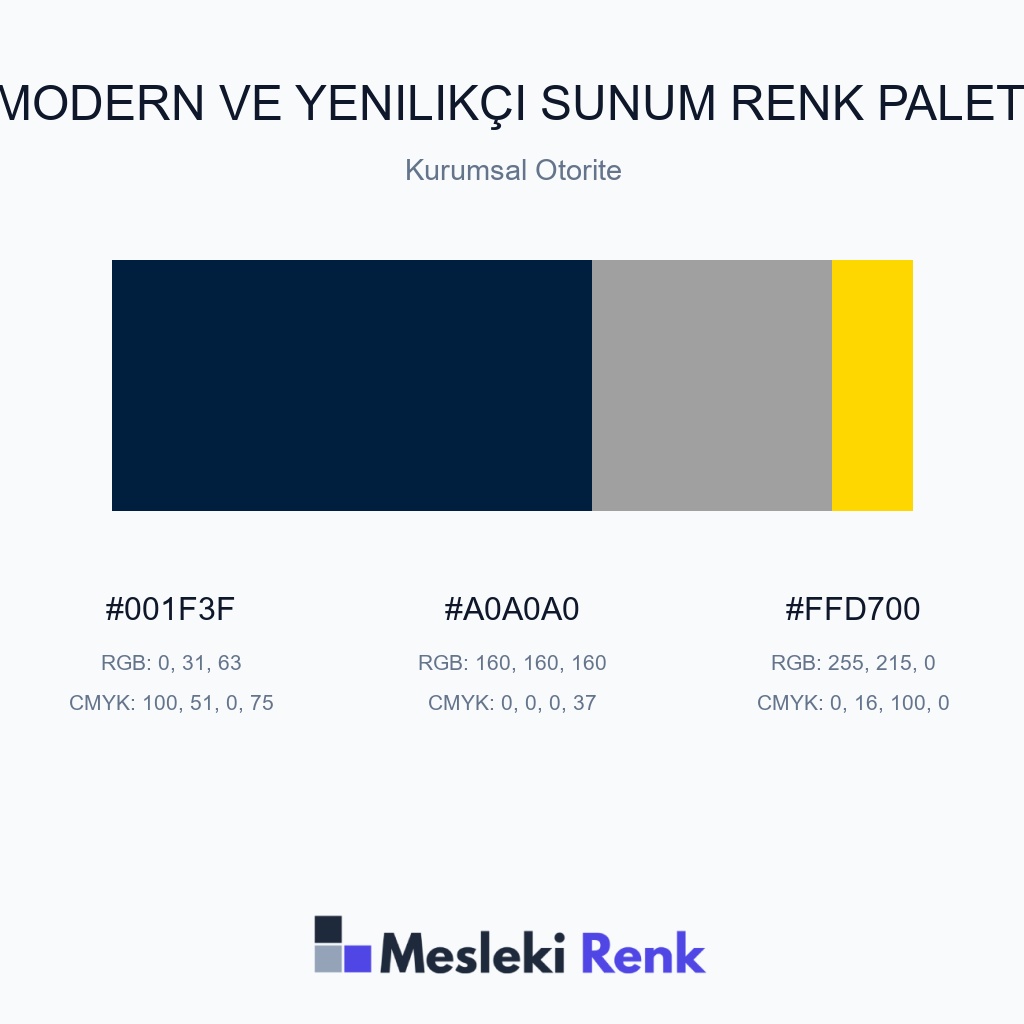 Modern ve Yenilikçi Sunum Kurumsal Otorite Renk Paleti