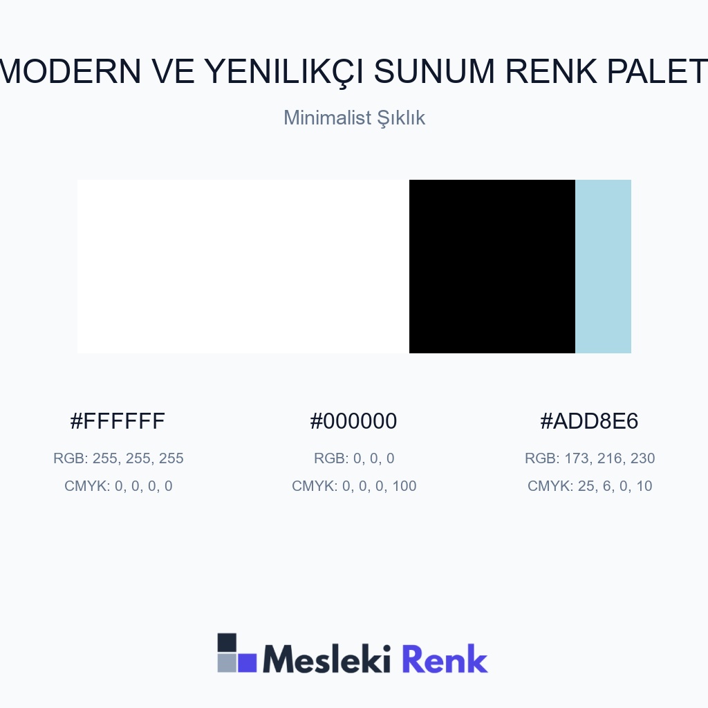 Modern ve Yenilikçi Sunum Minimalist Şıklık Renk Paleti