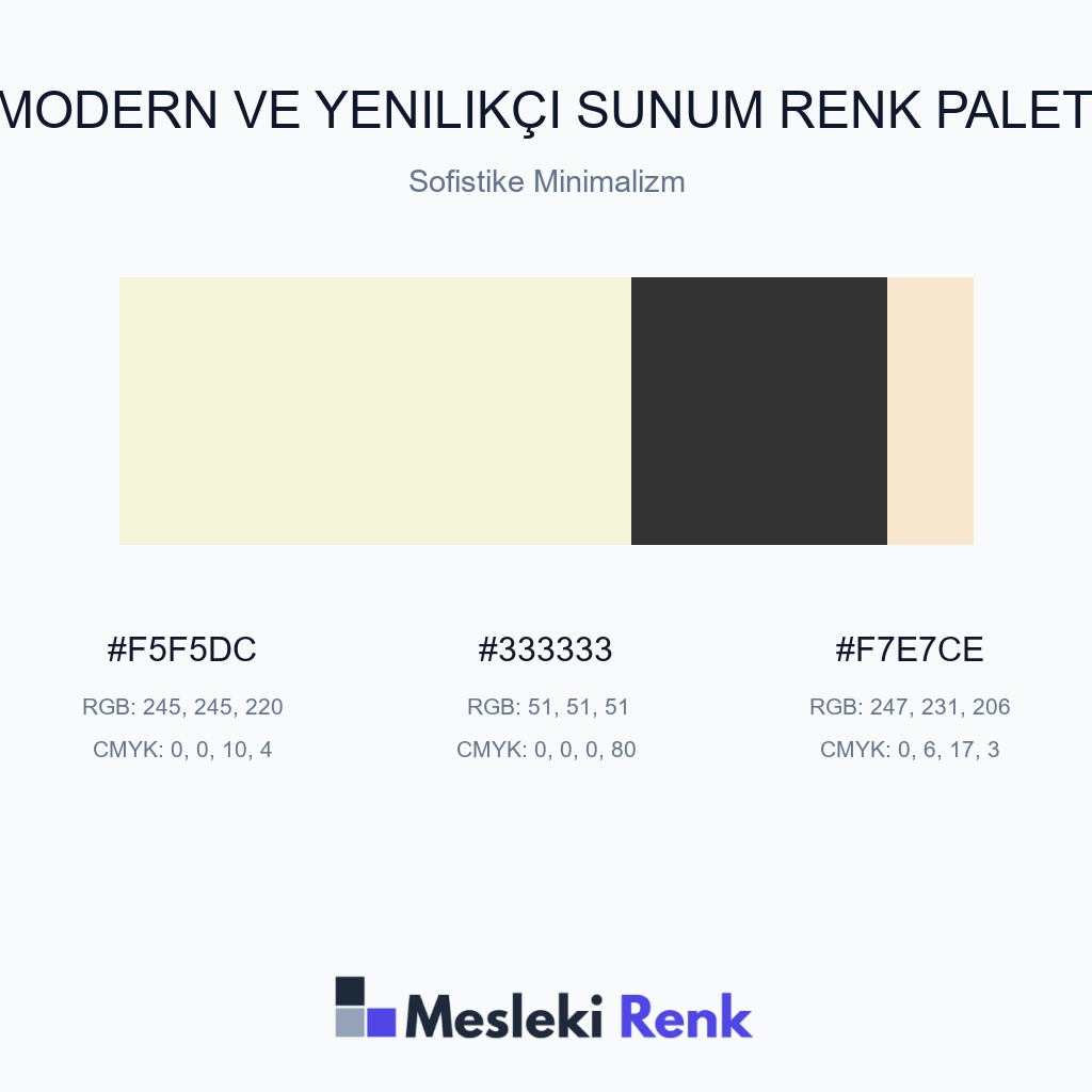 Modern ve Yenilikçi Sunum Sofistike Minimalizm Renk Paleti